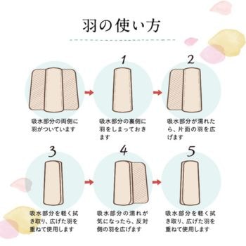 吸水ショーツ