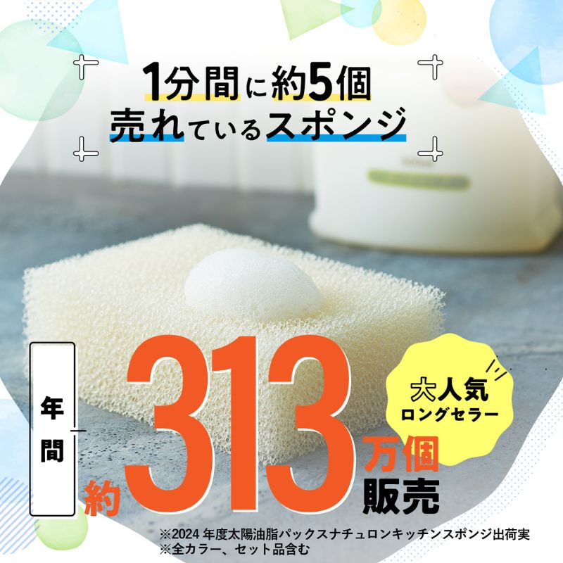 1分間に約5個売れているスポンジ