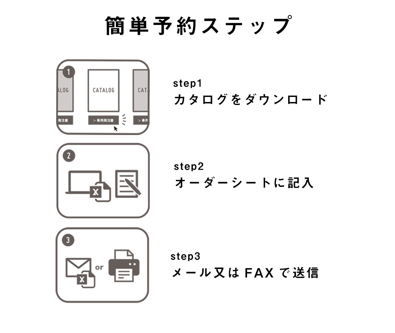 ͽ��3���ƥå�