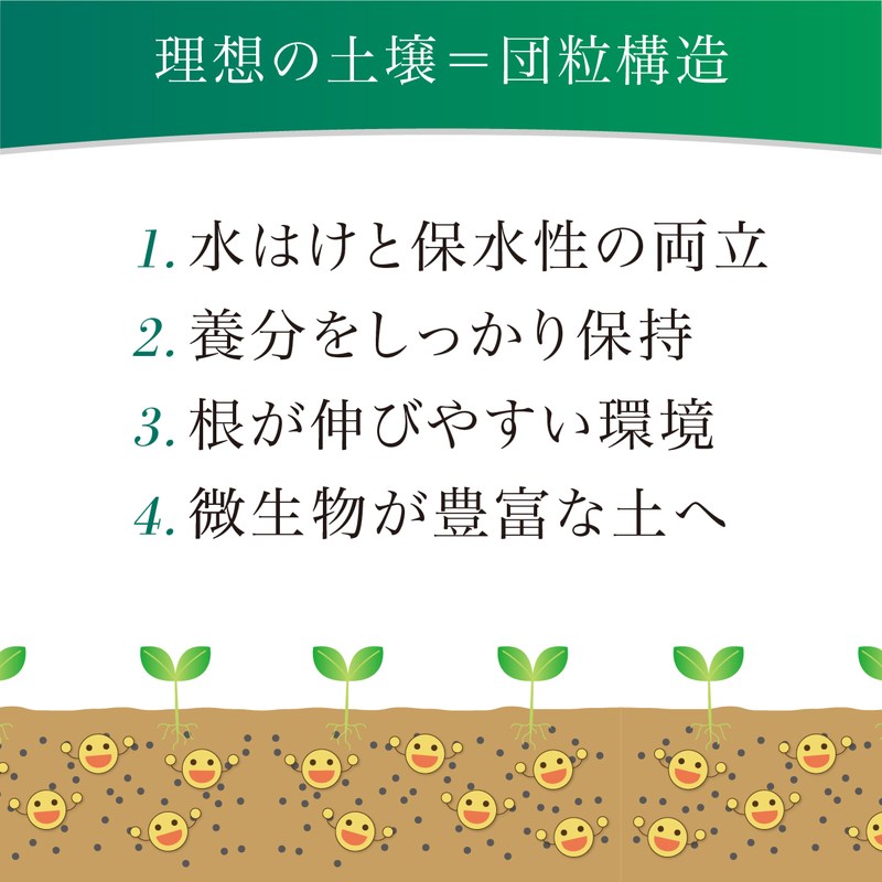FFCエース20kg