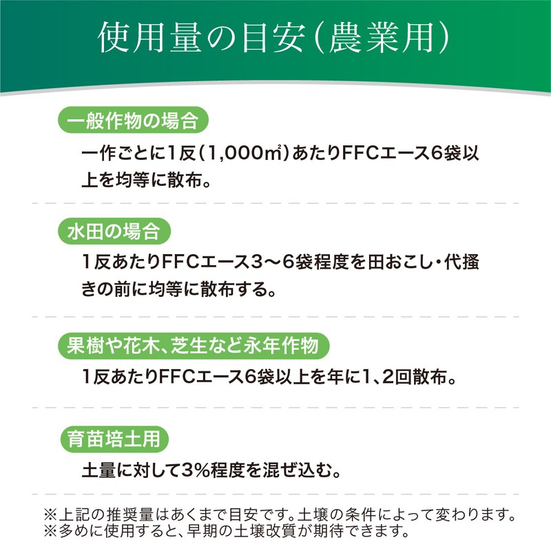 FFCエース20kg