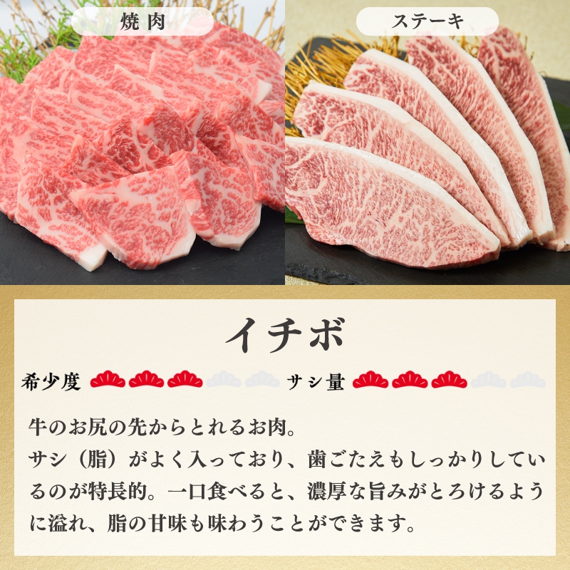 佐賀牛イチボ ステーキ用 | イチボ | 【通販】熟成佐賀牛専門店 華松