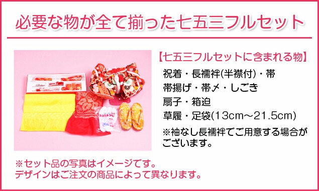 �ޤޤ�륻�å���