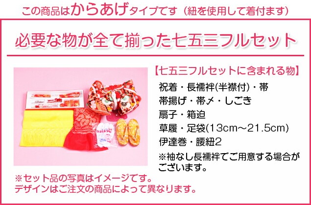 �ޤޤ�륻�å���