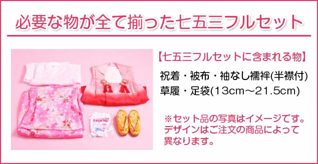 �ޤޤ�륻�å���