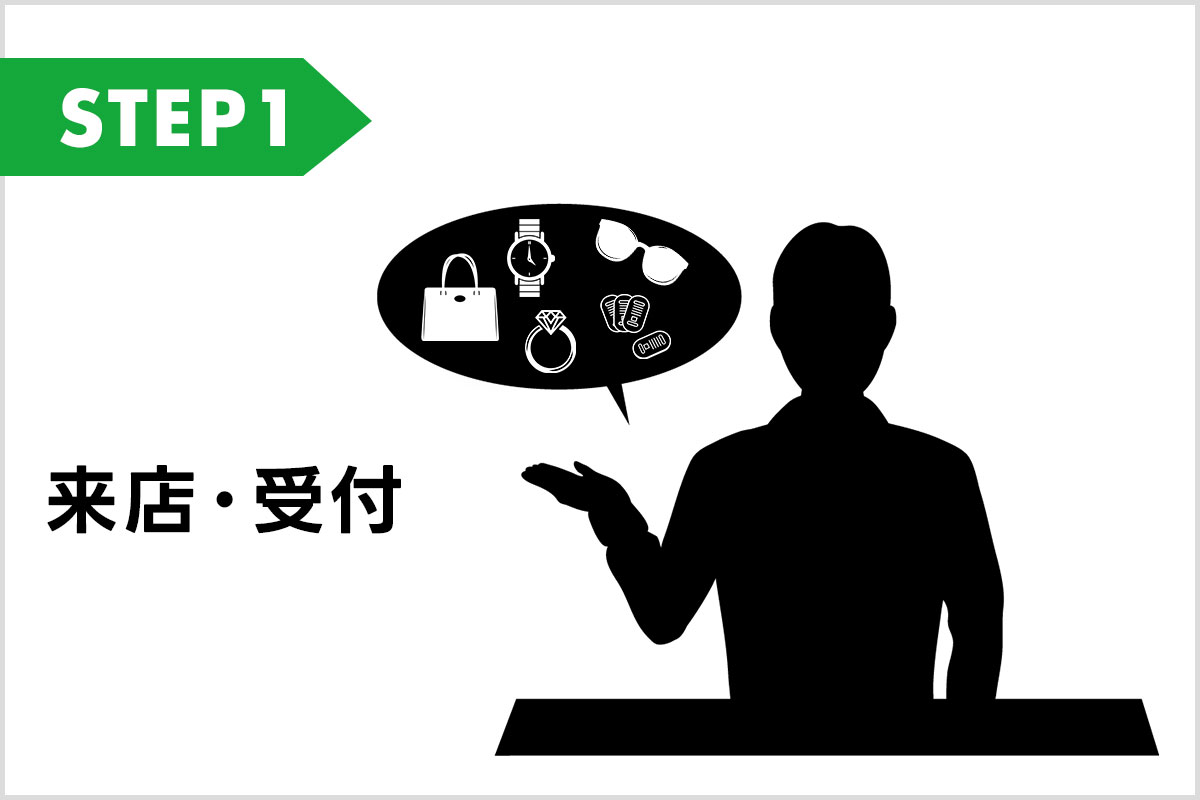 査定