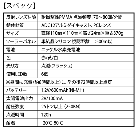 LED縁石鋲　角型　スペック　サイズ等　