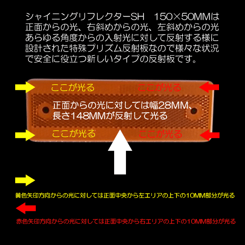 全方位からの光に対してそれぞれ反射して光る特殊なリフレクター