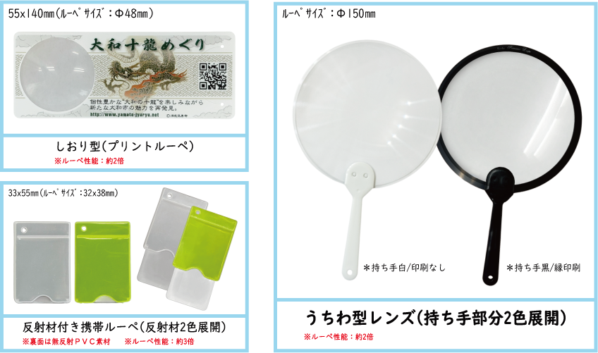 ルーペレンズ製品イメージ