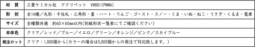 プリズムレンズ反射キーホルダーの材質
