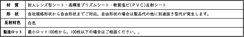 反射材のタイプ