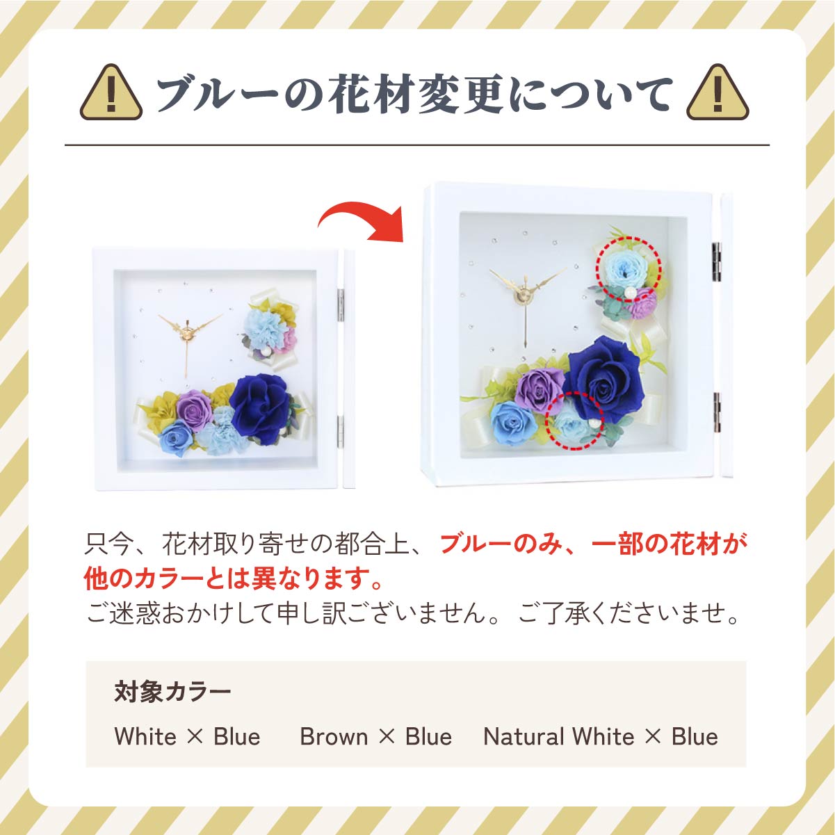 �ڽ��ס�ArvoDeux �֥롼�����ֺ��ѹ��ˤĤ���