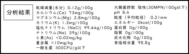 分析