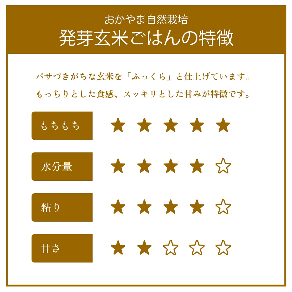 発芽玄米ごはん