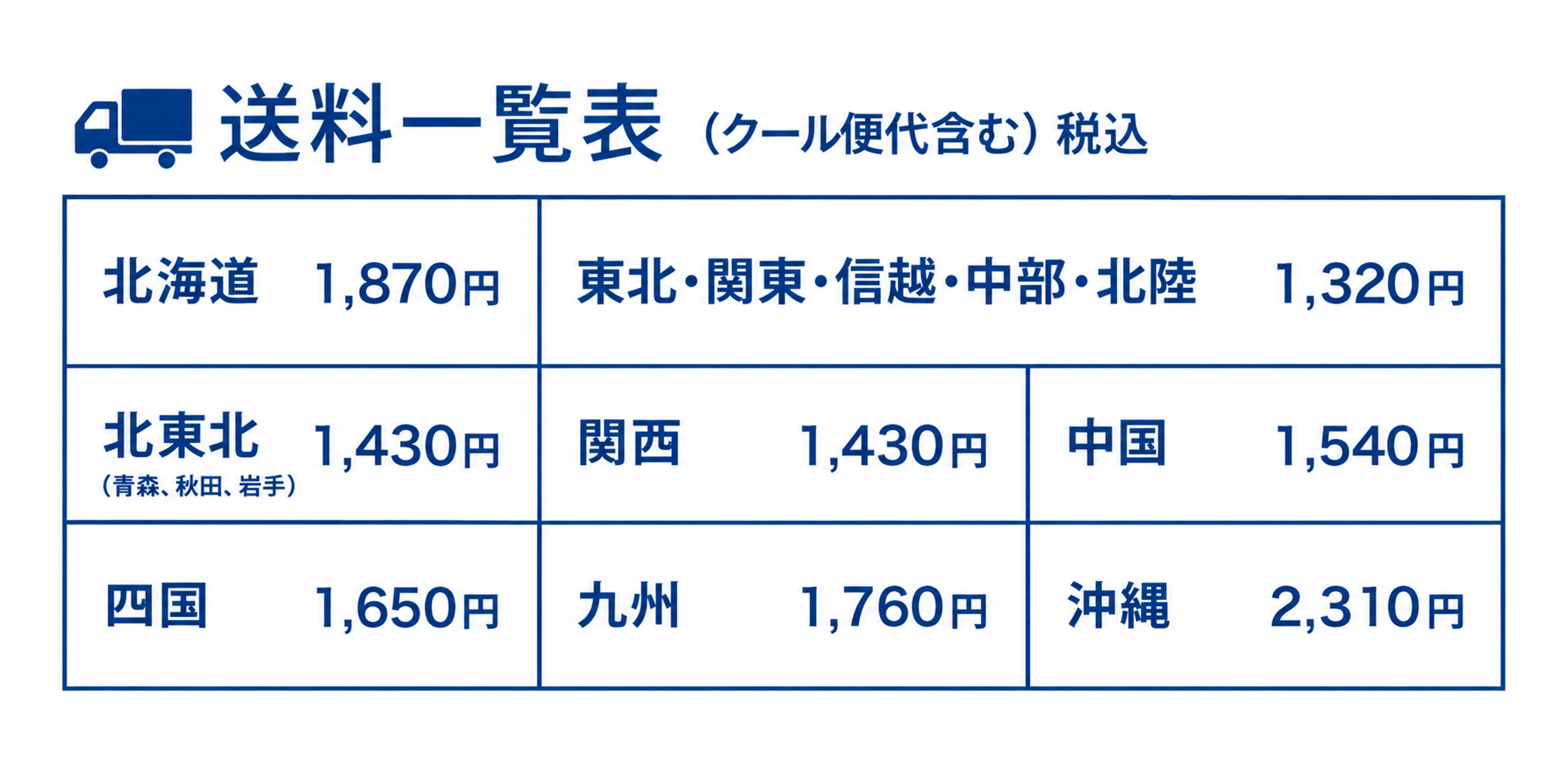 送料