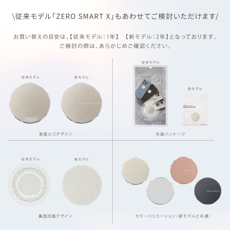 3G/4G/5G対応 電磁波対策ステッカー easy protector SMART X［極薄］