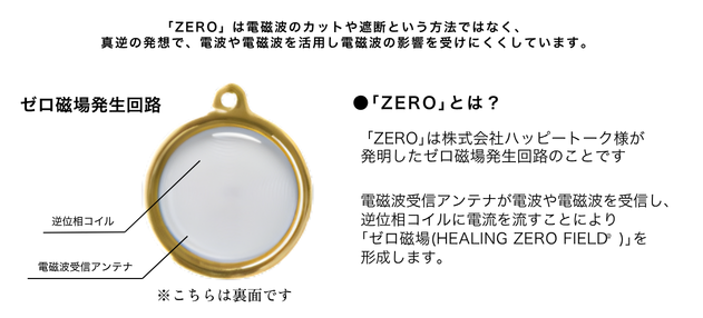 zero