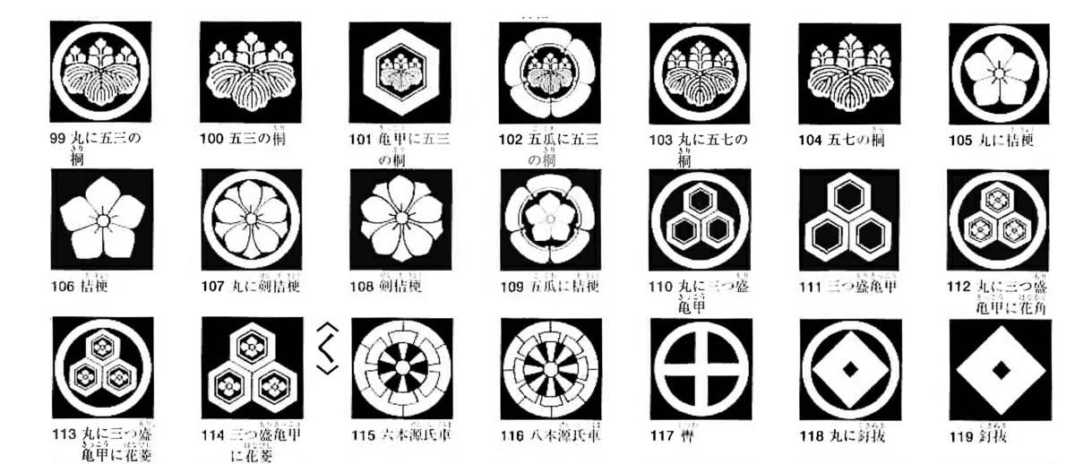 家紋一覧表 人形のまち岩槻 五月人形の工房天祥