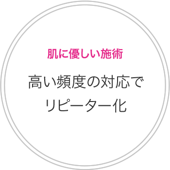 肌に優しい施術 高い頻度の対応でリピーター化