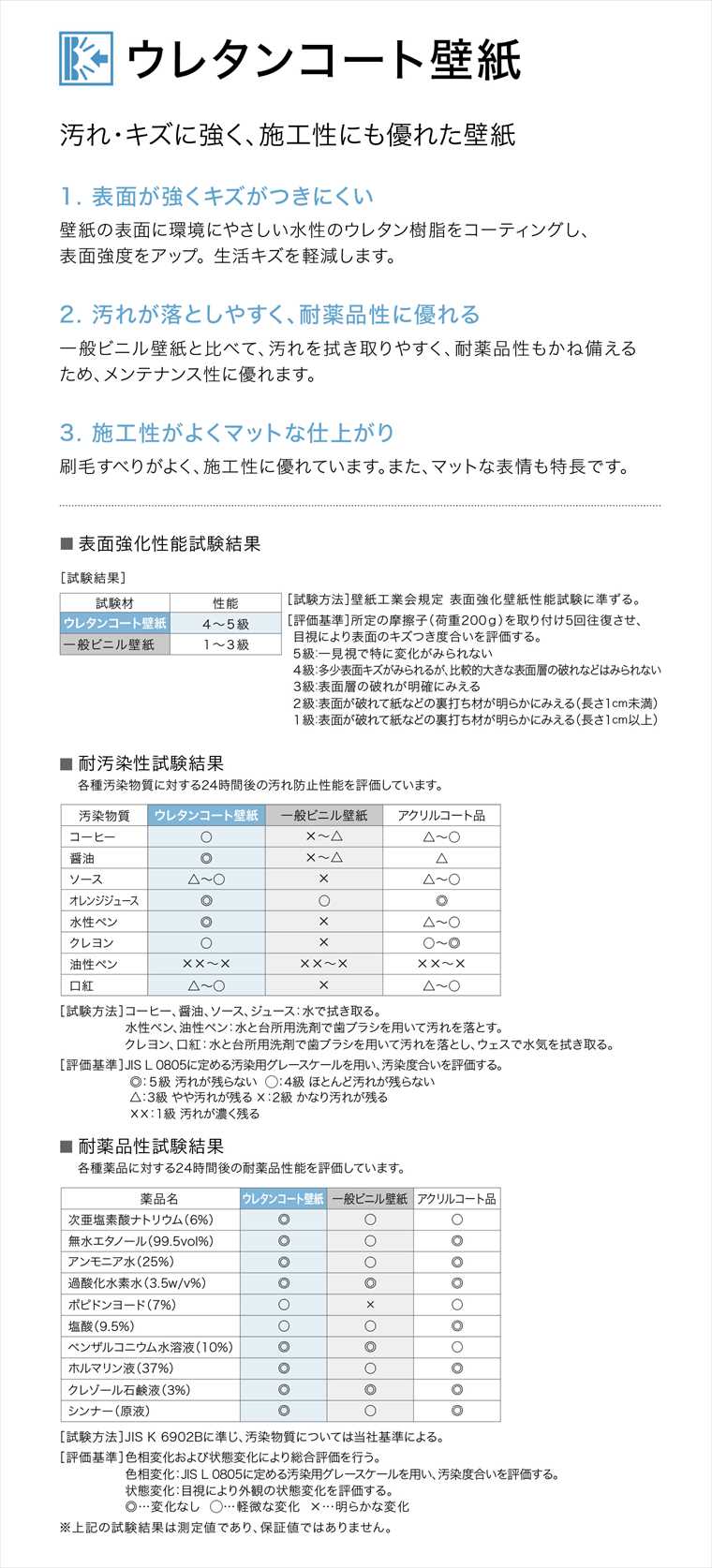 サンゲツ Re Re ウレタンコート壁紙 38色 Reserve リザーブ 22 1m単位 生のり付き壁紙 購入単位 M 壁 床 窓のdiyリフォームなら ハロハロ