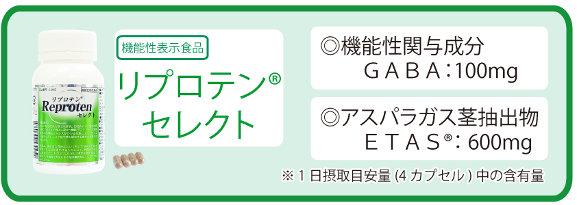 「リプロテン®セレクト（機能性表示食品）」は、GABA（機能性関与成分）を100mg、ETAS®（イータス。アスパラガス茎抽出物）を600mg、4カプセル（1日摂取目安量）に配合しています。