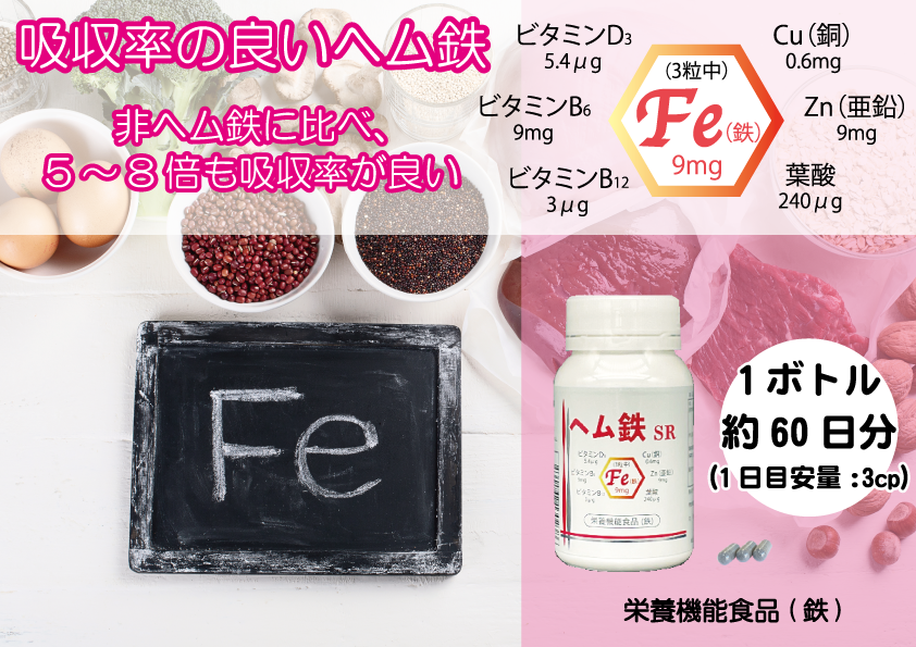 3カプセルで9mgの鉄分を摂取　安全なヘム鉄と鉄の吸収をサポートする成分も配合　【ヘム鉄SR(栄養機能食品(鉄))】。