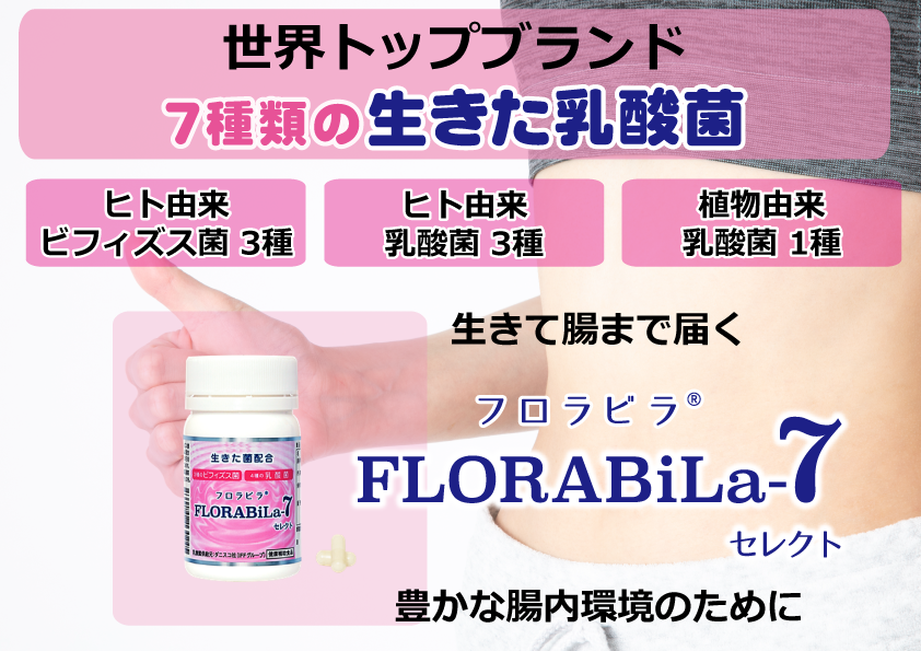 生きて腸まで届くヒト由来の3種のビフィズス菌と4種の乳酸菌配合サプリメント【FLORABiLa-7 セレクト(フロラビラ<sup>&reg;</sup>-7 セレクト】。