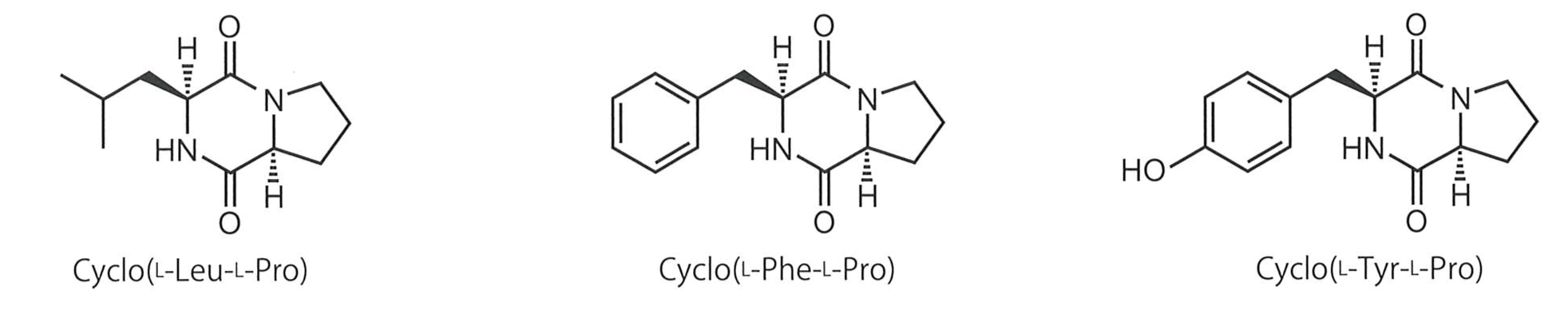 アスパラガス由来含プロリン-3-アルキルジケトピペラジン（アスパラプロリン）