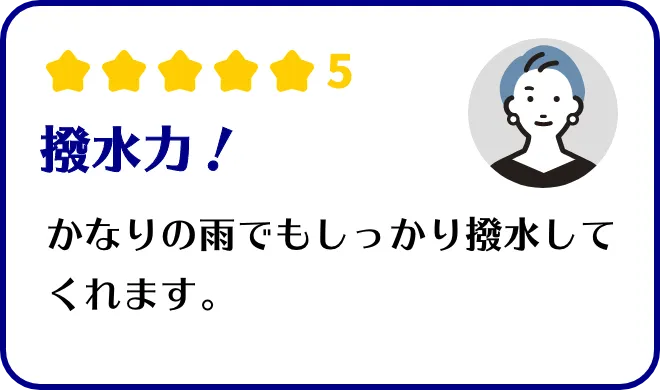 撥水力！