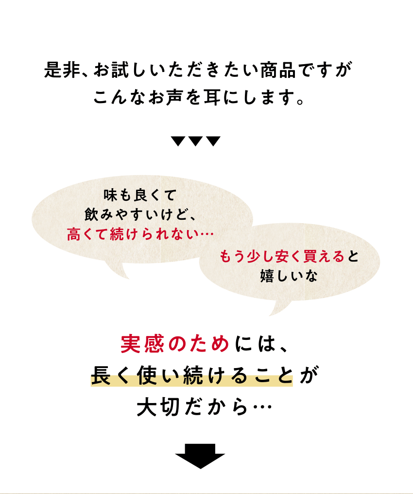 是非、お試しいただきたい商品ですが、こんなお声を耳にします。/味も良くて飲みやすいけど、高くて続けられない…もう少し安く買えると嬉しいな/実感のためには、長く使い続けることが大切だから…