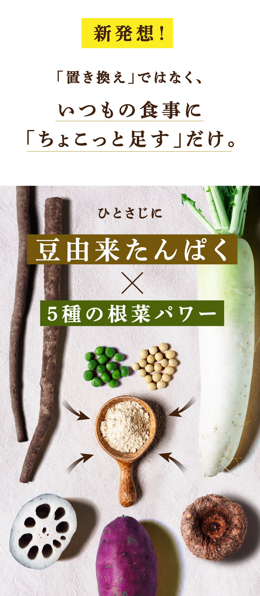 豆由来たんぱくと5種の根菜パワーを合わせた「粉たんぱく」の原材料イメージ。