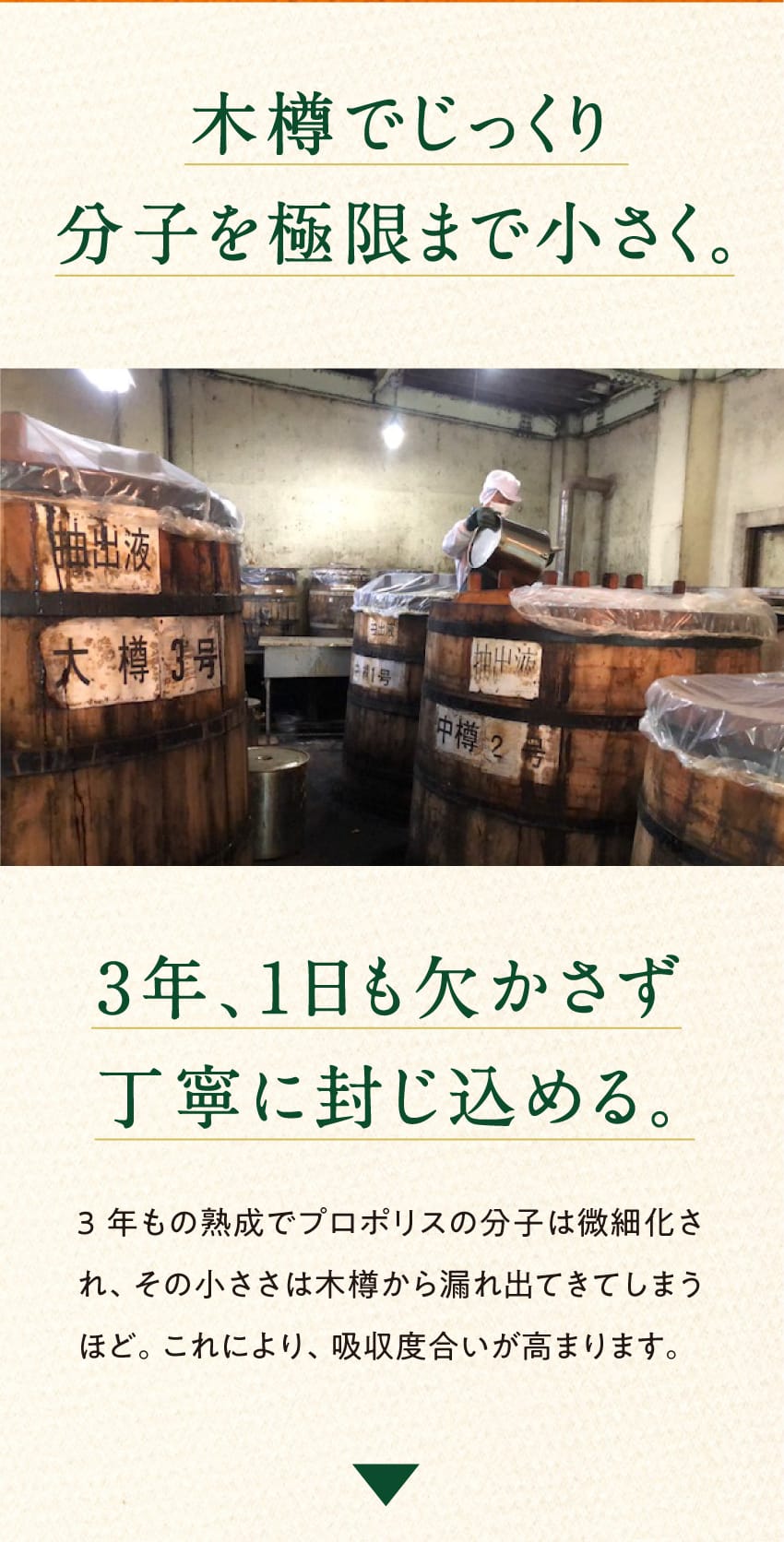 木樽でじっくり分子を極限まで小さく。3年、1日も欠かさず丁寧に封じ込める。3年もの熟成でプロポリスの分子は微細化され、その小ささは木樽から漏れ出てきてしまうほど。これにより、吸収度合いが高まります。