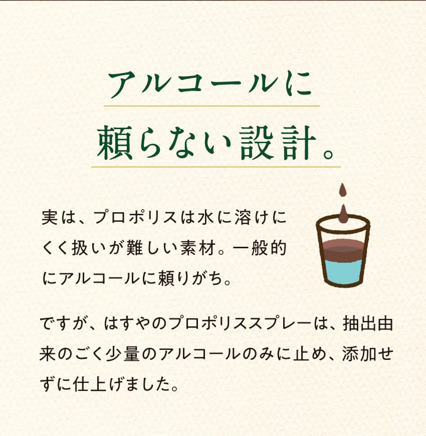 アルコールに頼らない設計。 実は、プロポリスは水に溶けにくく扱いが難しい素材。一般的にアルコールに頼りがち。ですが、はすやのプロポリススプレーは、抽出由来のごく少量のアルコールのみに止め、添加せずに仕上げました。