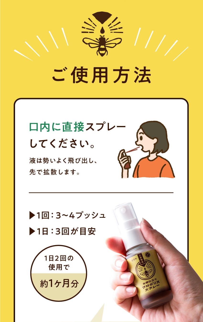 ご使用方法 口内に直接スプレーしてください。液は勢いよく飛び出し、先で拡散します。 1回:3～4プッシュ 1日:3回が目安 1日2回の使用で約1ヶ月分