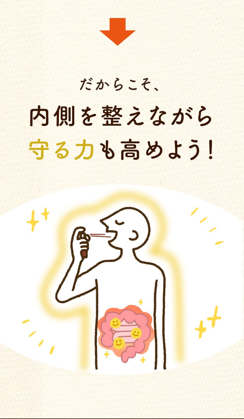 だからこそ、内側を整えながら守る力も高めよう！口にスプレーを吹きかけ、腸内環境が整い、体全体が黄金色のオーラで守られている人物のイラスト。