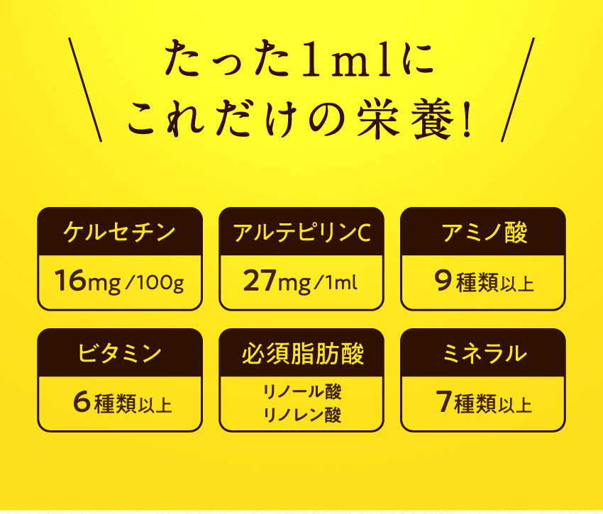 たった1mlにこれだけの栄養! ケルセチン16mg/100g、アルデビリンC 27mg/1ml、アミノ酸9種類以上、ビタミン6種類以上、必須脂肪酸（リノール酸、リノレン酸）、ミネラル7種類以上の栄養