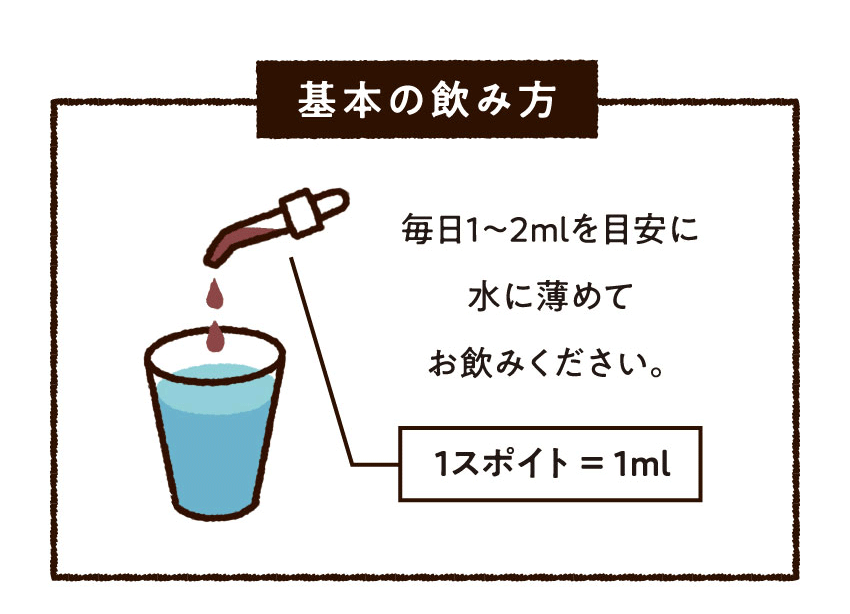 基本の飲み方 毎日1〜2mlを目安に水に薄めてお飲みください。 1スポイト=1ml