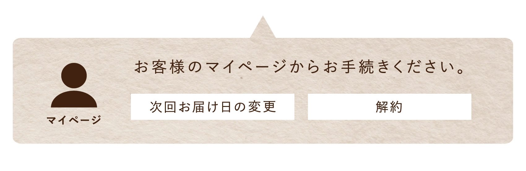 お客様のマイページからお手続きください。