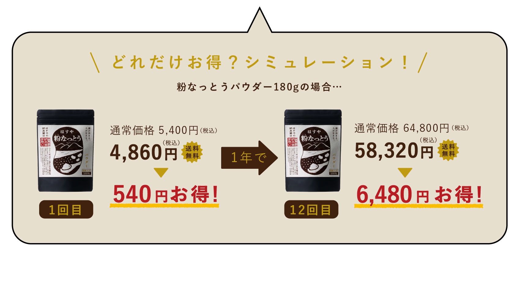 どれだけお得？シミュレーション！