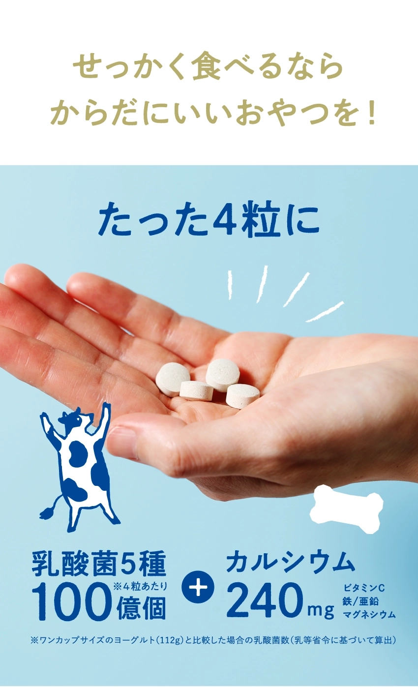 せっかく食べるならからだにいいおやつを!たった4粒に。乳酸菌5種100億個※4粒あたり + カルシウム240mg ビタミンC 鉄/亜鉛 マグネシウム。※ワンカップサイズのヨーグルト(112g)と比較した場合の乳酸菌数(乳等省令に基づいて算出)