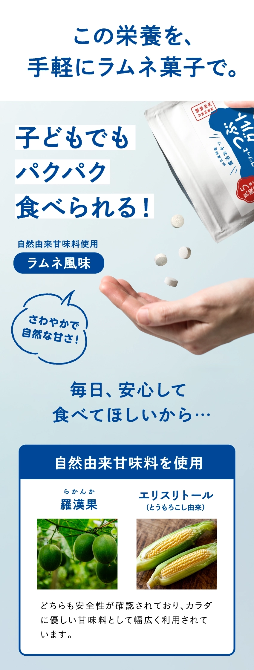 この栄養を、手軽にラムネ菓子で。子どもでもパクパク食べられる!自然由来甘味料使用ラムネ風味。さわやかで自然な甘さ!毎日、安心して食べてほしいから…自然由来甘味料を使用。羅漢果、エリスリトール(とうもろこし由来)。どちらも安全性が確認されており、カラダに優しい甘味料として幅広く利用されています。