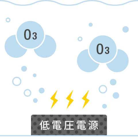 低電圧電源