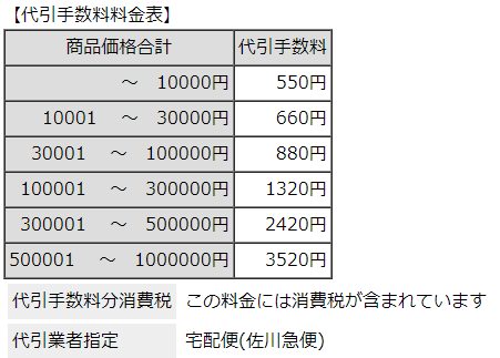 HBS MakeShopストア 利用案内
