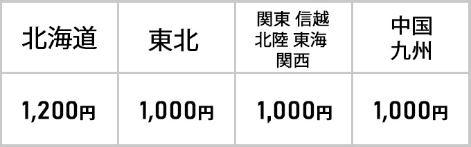 北海道1200円他1000円