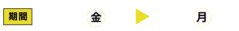 期間