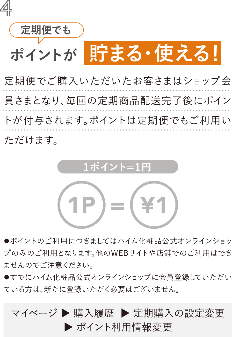 定期便でもポイントが貯まる・使える！