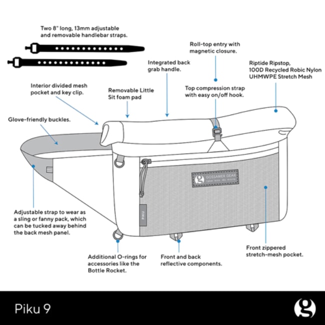 ゴッサマーギア　GOSSAMER GEAR TYPE2 PIKU GOSSAMER GEAR ゴッサマーギア TYPE2 Piku ピク : THE MOUNTAIN