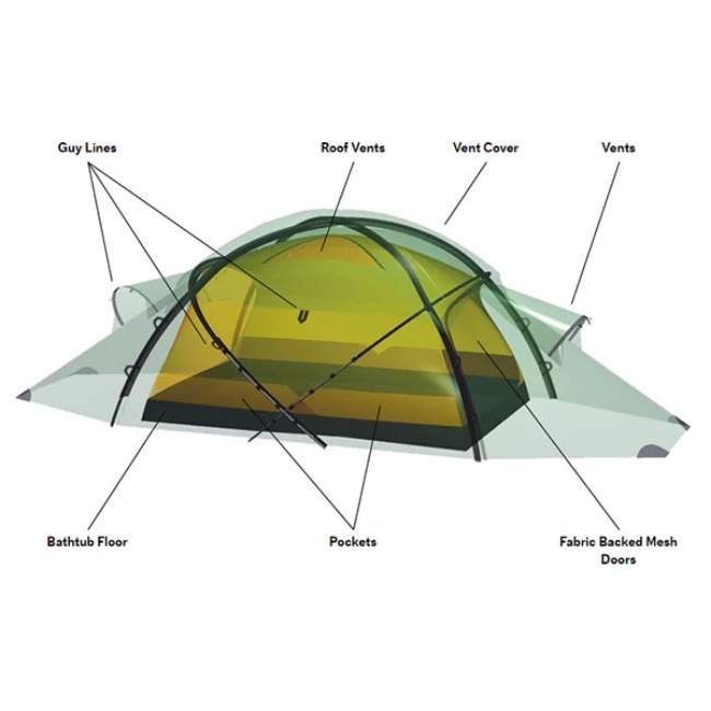 ヒルバーグ HILLEBERG サイボ サンド Saivo 3 | GLAGH グラフ