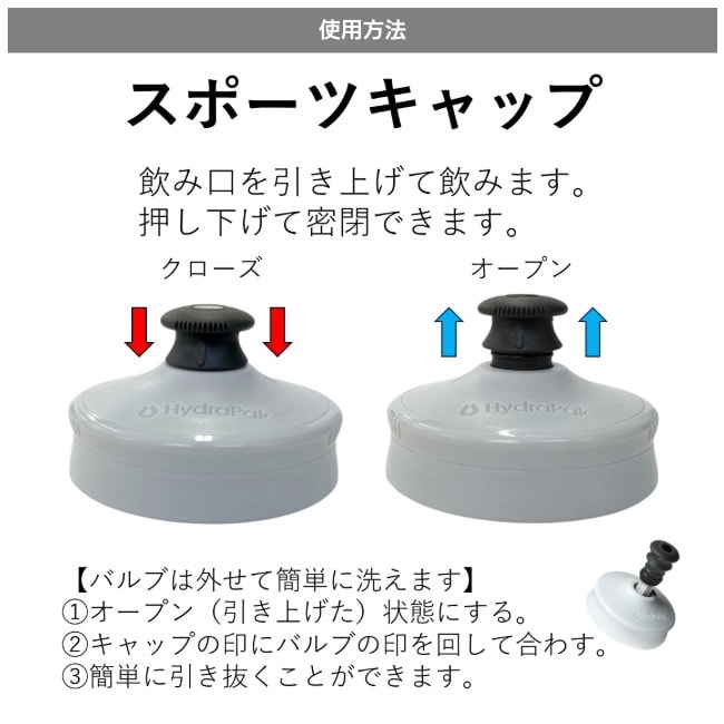 ハイドラパック Hydrapak ポーラー スポーツ スプラッシュ 600ml