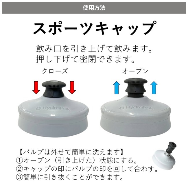 ハイドラパック Hydrapak ポーラー スポーツ コンテンダー 700ml